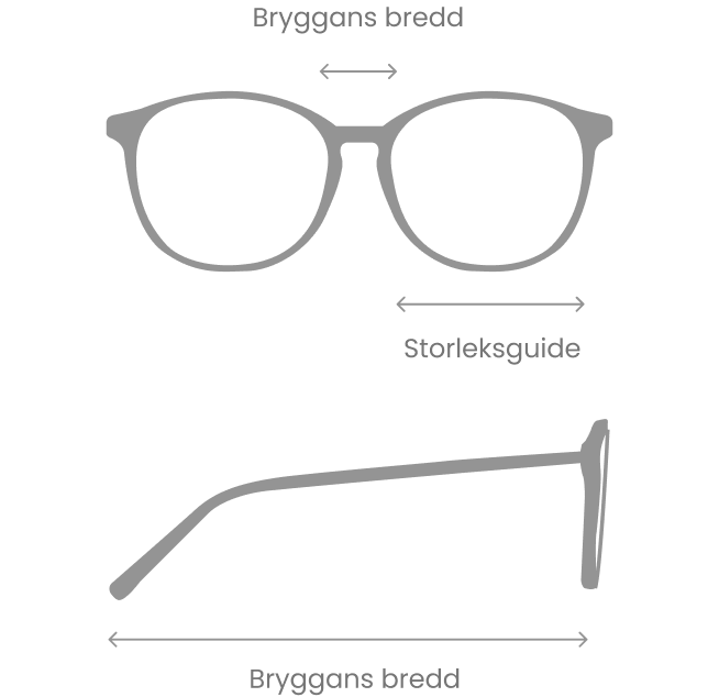 Frame style guide